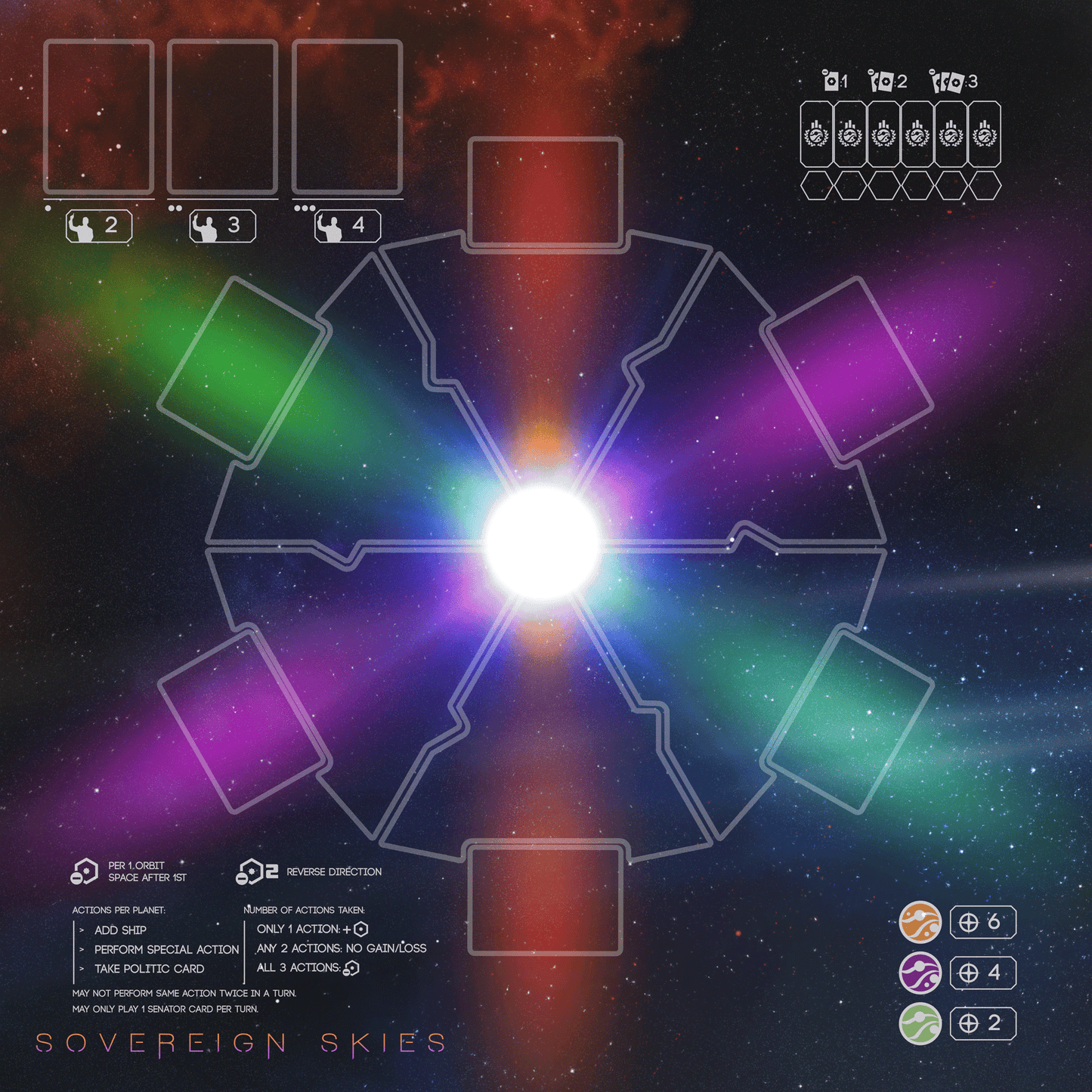 Sovereign Skies Playmat