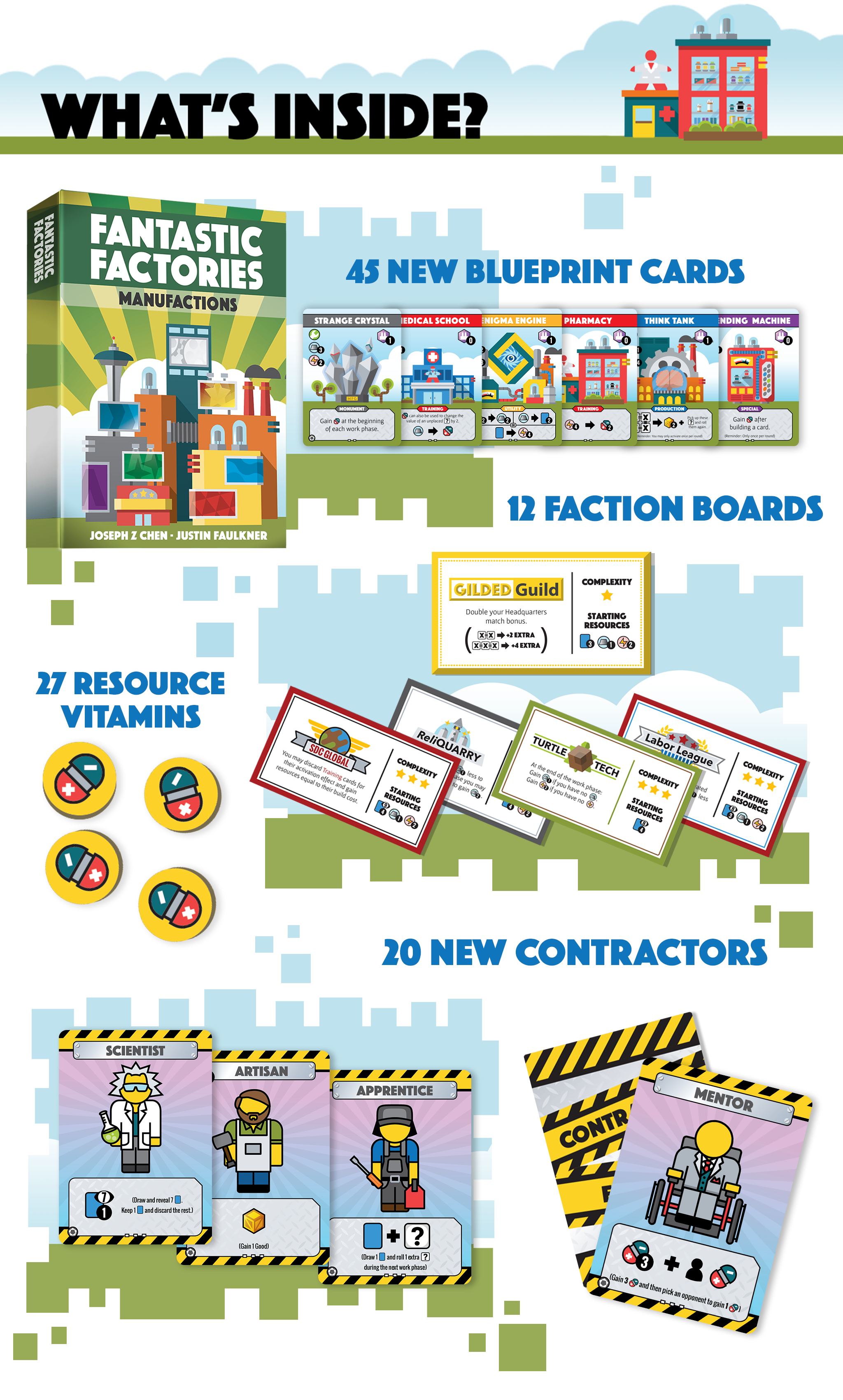 All in Fantastic Factories Bundle