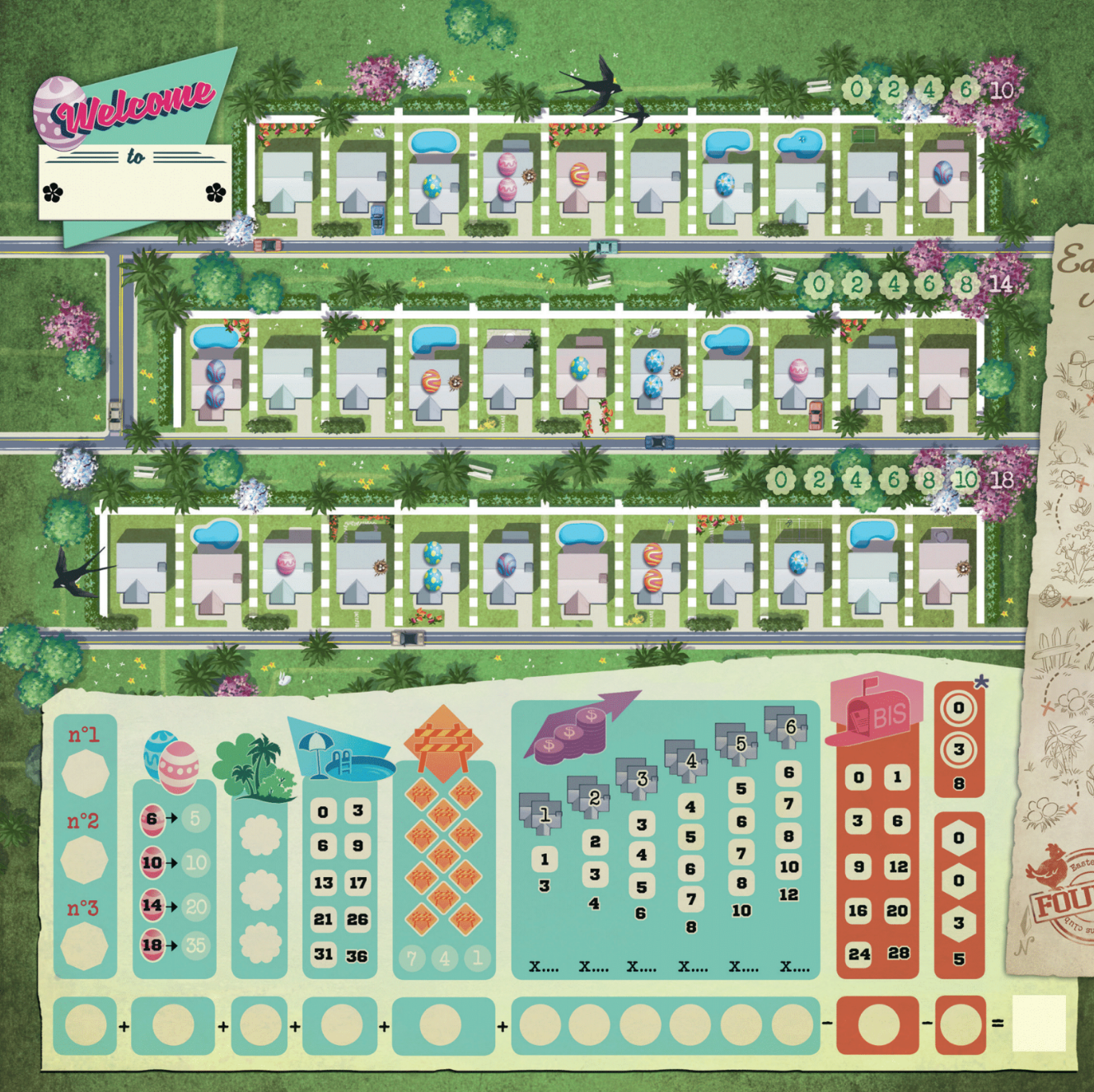 Welcome To... Spring Thematic Neighborhood Expansion